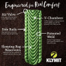 Надувной коврик KLYMIT STATIC V PAD GREEN Зеленый 06SVGR01C